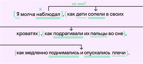 Как правильно составить сложноподчиненное вопросительное предложение из данного выражения