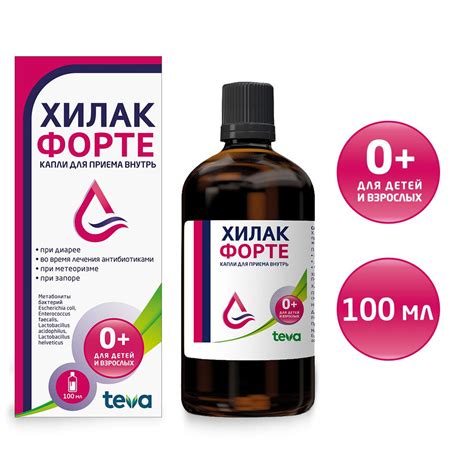 Как правильно хранить Хилак форте