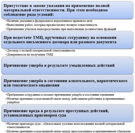 Как предотвратить нарушения материальной ответственности