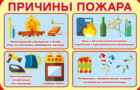 Как предотвратить пожар: советы для безопасности