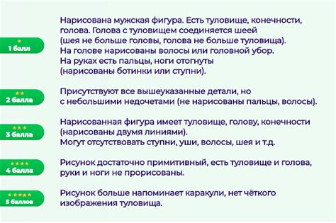 Как проверить готовность