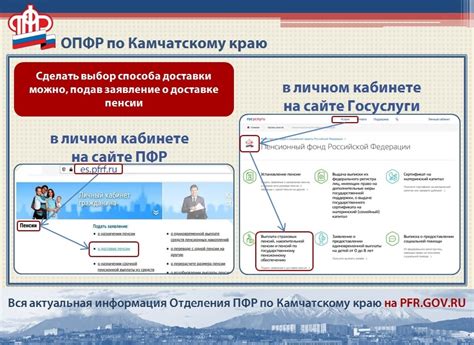 Как происходит доставка пенсии на почту