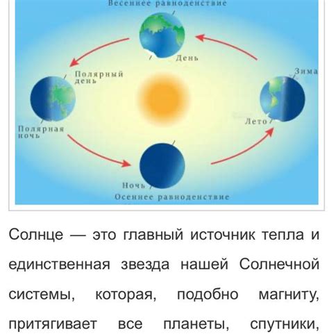 Как работает Космический календарь: изучаем движение Солнца в северном полушарии