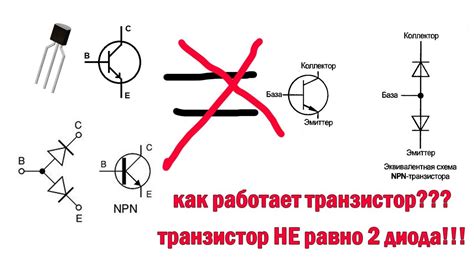 Как работает схема