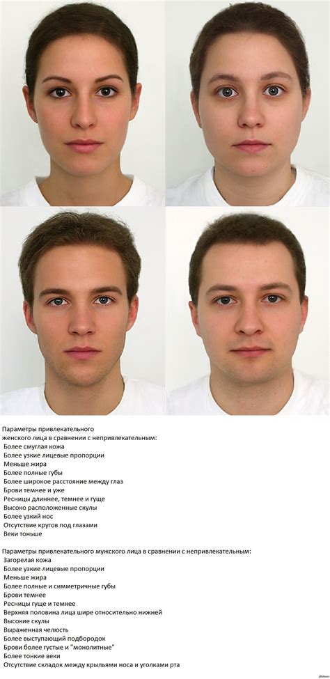 Как развить улыбку