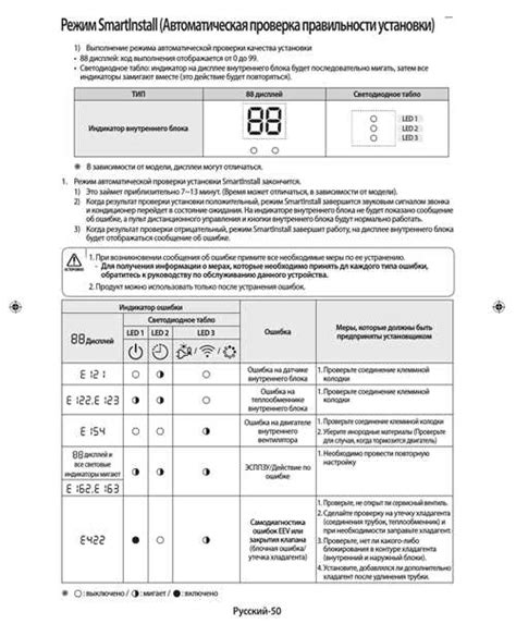 Как распознать возможную неисправность компрессора