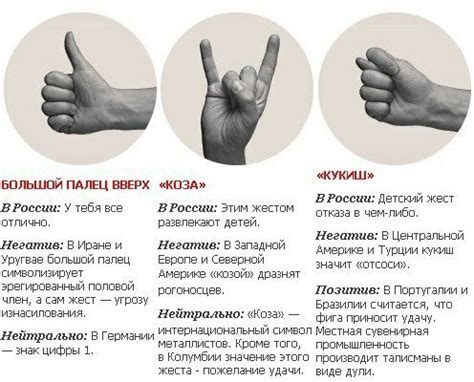 Как реагировать на такой жест