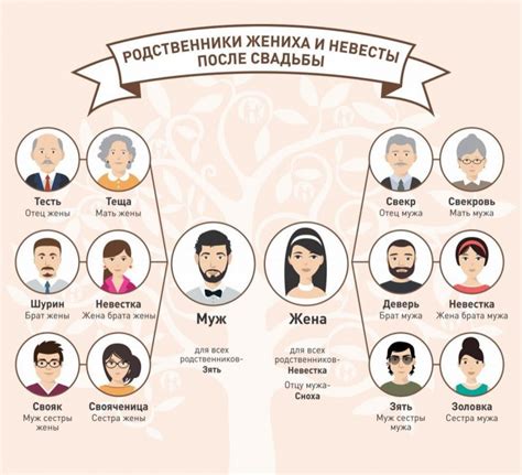 Как родственники поддерживают друг друга после потери близкого: нежные слова и поддержка