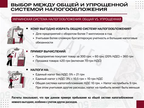 Как сделать правильный выбор между упрощенной и общей системой налогообложения