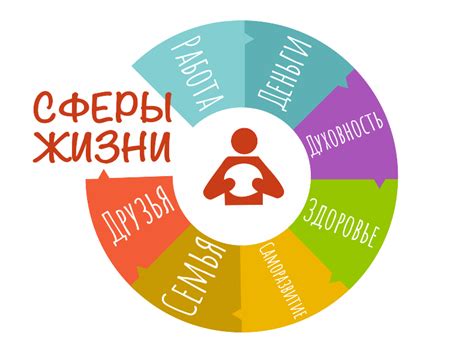 Как совмещать заботу о близком и работу без ущерба для обеих сфер жизни