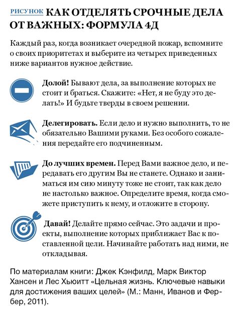 Как создать прочную основу для достижения целей