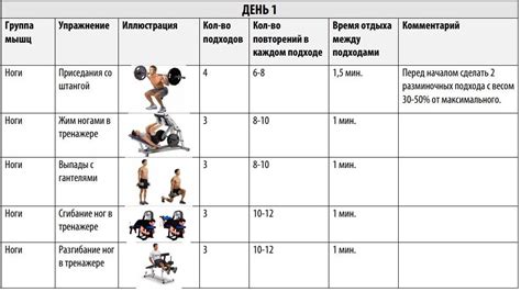 Как создать тренировочный план для эффективного похудения на улице