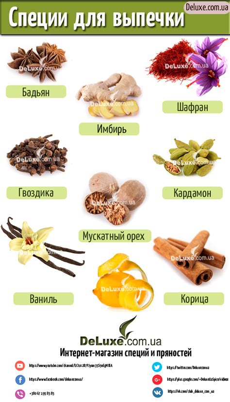 Как специи стимулируют слизевые железы