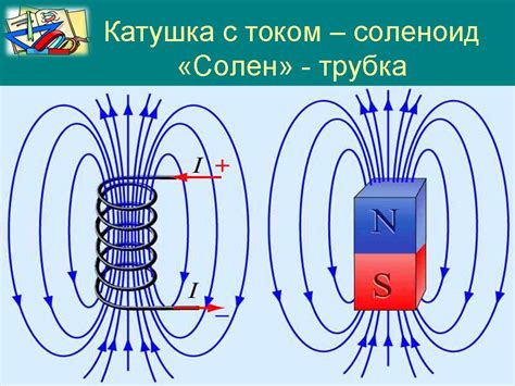 Как увеличить силу магнитного поля в катушке