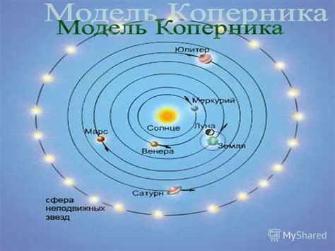 Как удаленность от Солнца влияет на состояние атмосферы