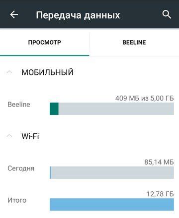 Как узнать количество гигабайт, израсходованных за определенный период