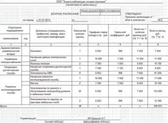 Как формируется расписание судмедэксперта