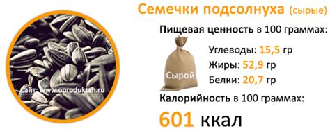 Калорийность и состав семечек: