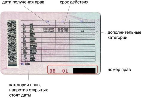Категории водительских прав в России