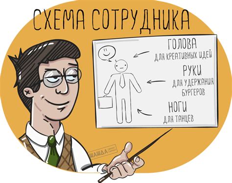 Качества, необходимые для работы медсестры