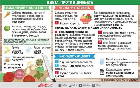 Кефир: полезный продукт для сахарного диабета