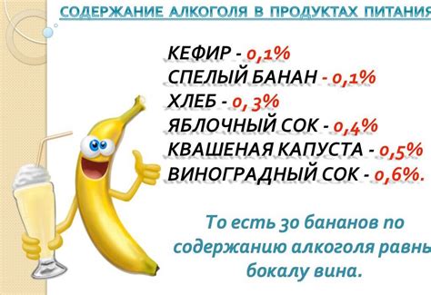 Кефир при похмелье: преимущества и реальная польза