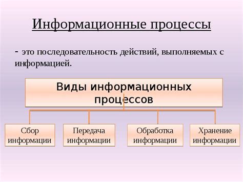 Классификация действий с информацией