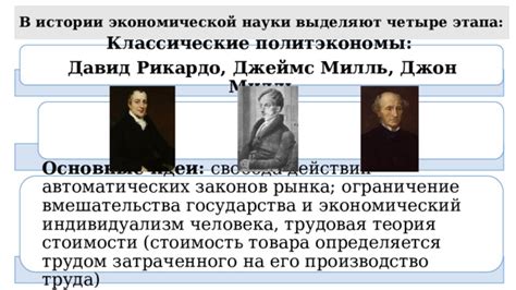 Классические работы экономической науки