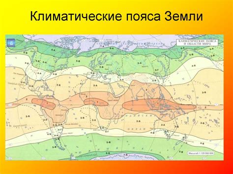 Климатические побуждения