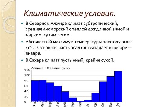 Климатические условия в Башкирии