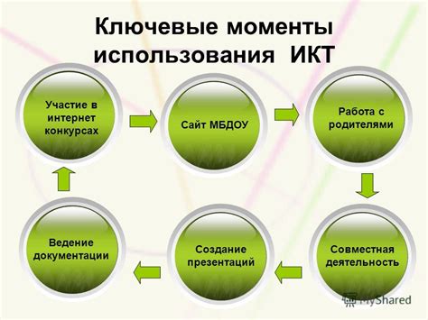 Ключевые моменты использования слова "big"