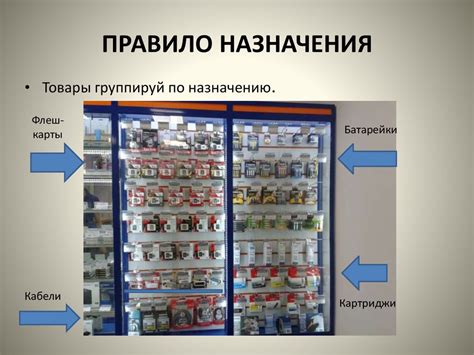 Ключевые моменты при выкладке товара в магазин