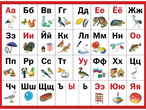 Ключевые моменты русского алфавита