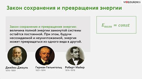 Ключевые принципы сохранения сознательности и энергии