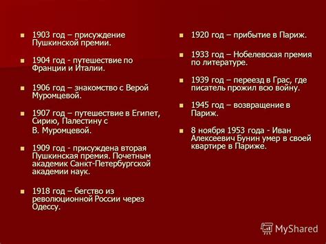 Ключевые события и открытия