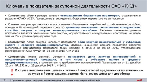 Ключевые этапы формирования РЖД