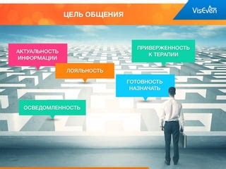 Ключ к успешному общению