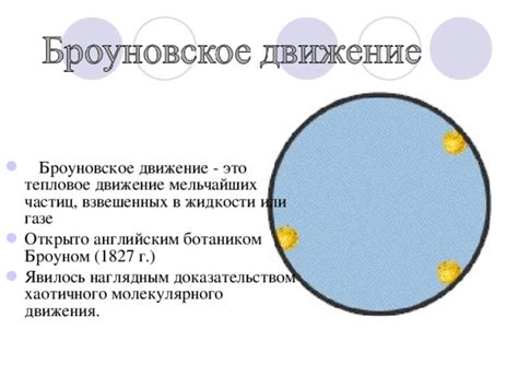 Когда было открыто броуновское движение