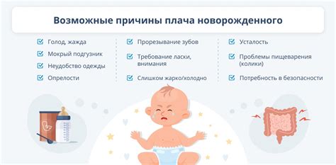Когда вдруг заплачет златокудрое дитя: причины и способы успокоения