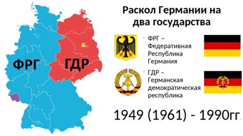 Когда возникли Германия Восточная и Германия Западная