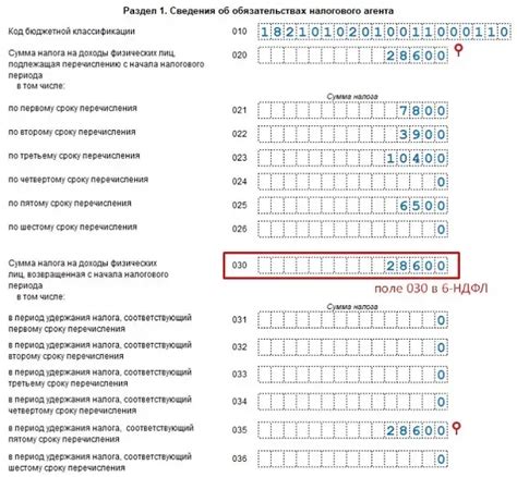 Когда заполняется строка 030 в 6 НДФЛ