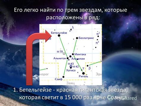 Когда звезда ярче светит
