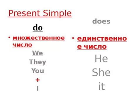 Когда использовать множественное число в does: