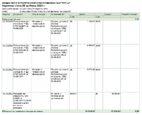 Когда использовать 26 счет