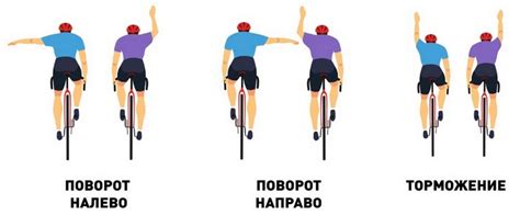 Когда и как заканчивается сигнал поворота рукой