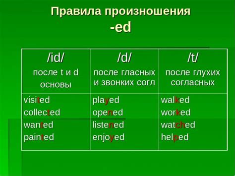 Когда и как использовать окончание -er в словах