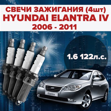 Когда менять свечи на Хендай Элантра