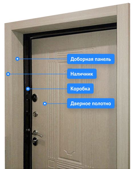 Когда необходимо устанавливать доборы на входную дверь