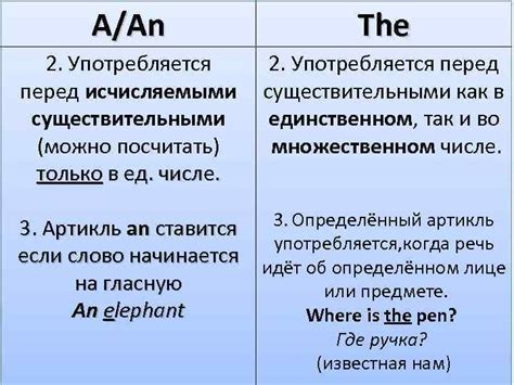 Когда нужно использовать is