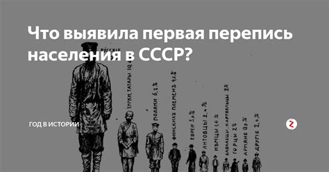 Когда произошла первая перепись населения в СССР